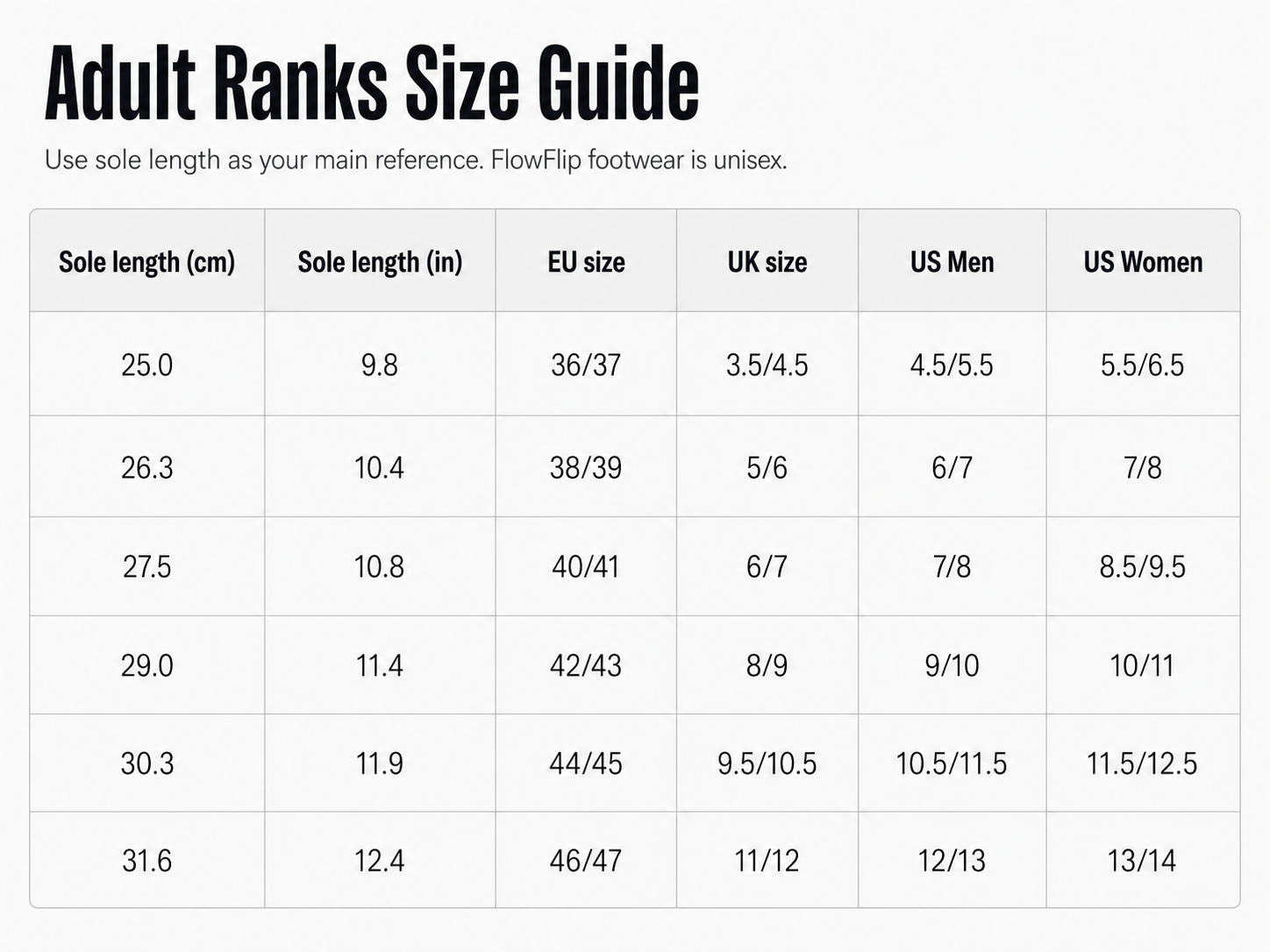 Adult FlowFlip Co. BJJ flip flop size chart with sole length and EU, UK, US men, and US women sizes