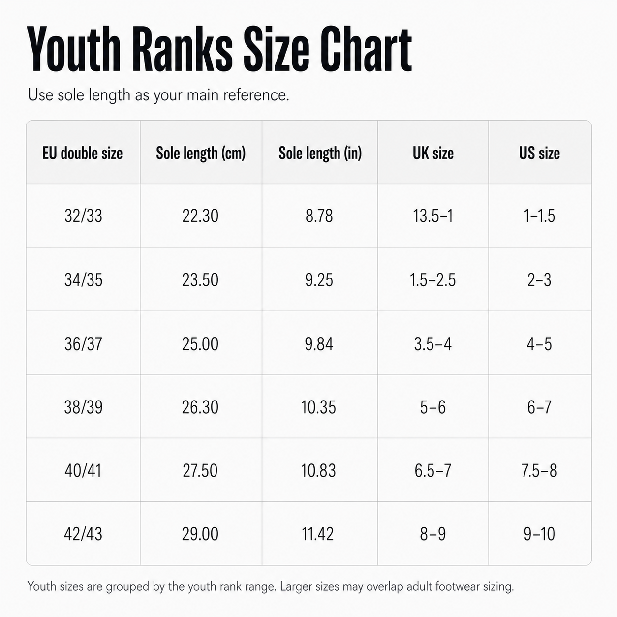 Youth FlowFlip Co. BJJ rank flip flop size chart with EU double sizes, sole length, UK size, and US size